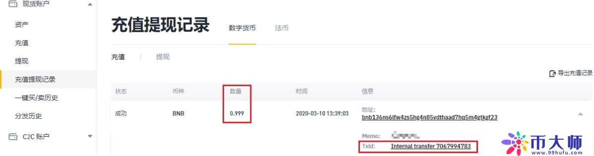 币安交易所怎么提现人民币？币安提现流程指南