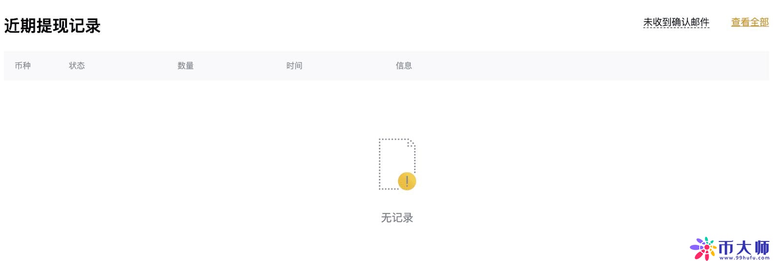 币安交易所怎么提现人民币？币安提现流程指南