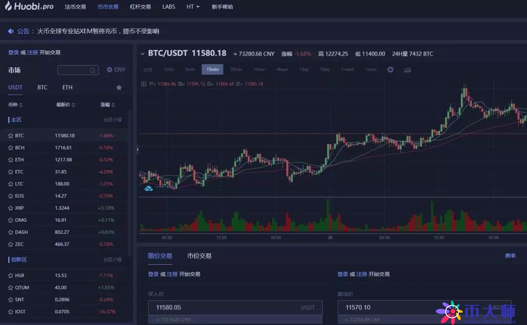 火币、币安、gate.io、okex交易所手续费、价格、优缺点汇总