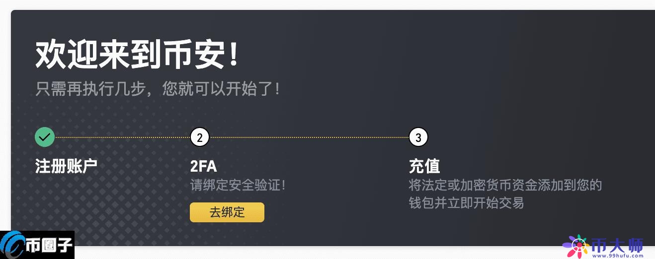 以太坊期货如何开户？主流以太坊期货交易所盘点