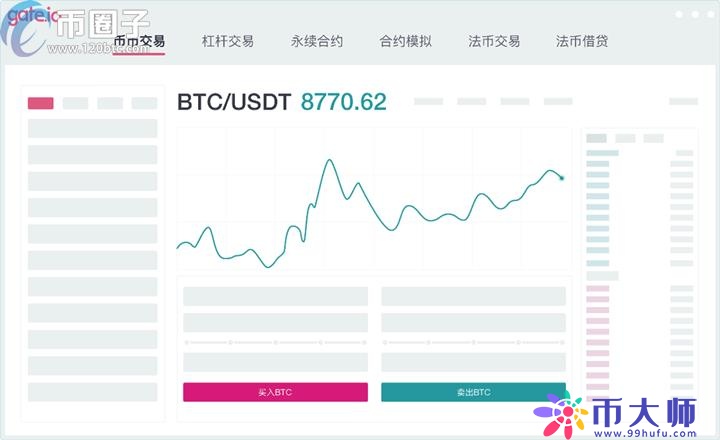 芝麻交易所怎么样？gate交易所靠谱吗
