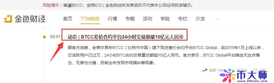 BTCC比特币中国强势归来 合约成交量突破10亿