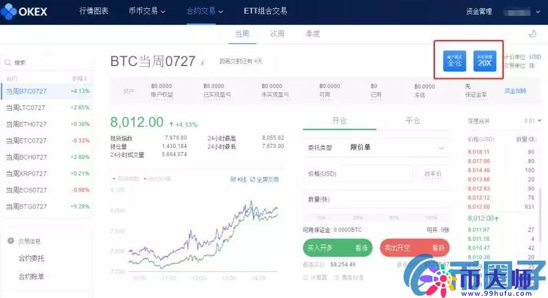 OKEx交易所币币、法币、合约交易新手使用攻略