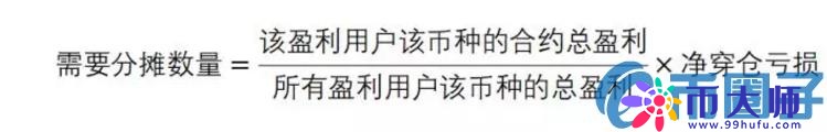 OKEx交易所币币、法币、合约交易新手使用攻略