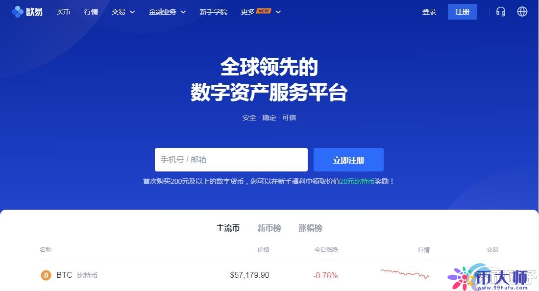 虚拟货币正规交易平台哪个好？有哪些？
