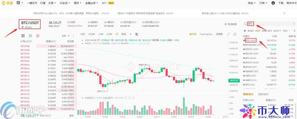 币币交易怎么玩？币币交易新手入门教程