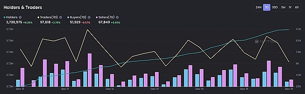 JZLCapital数字周报第51期12/19/2022币市FUD不断美联储会议放鹰17