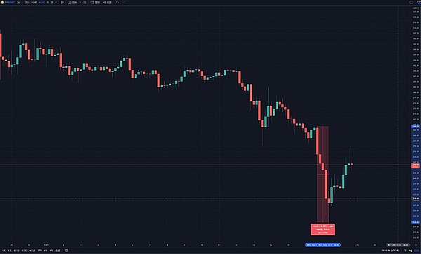 JZLCapital数字周报第51期12/19/2022币市FUD不断美联储会议放鹰32