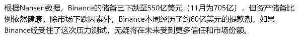 JZLCapital数字周报第51期12/19/2022币市FUD不断美联储会议放鹰35