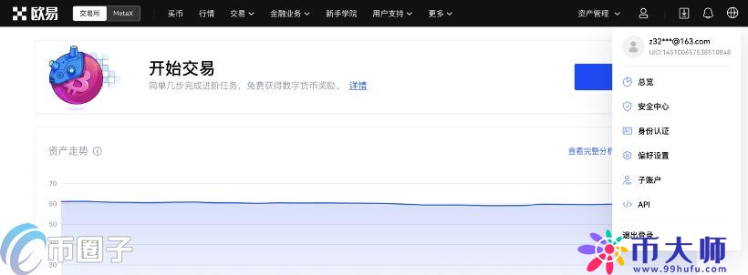 炒币是什么意思？通俗讲解什么是炒币