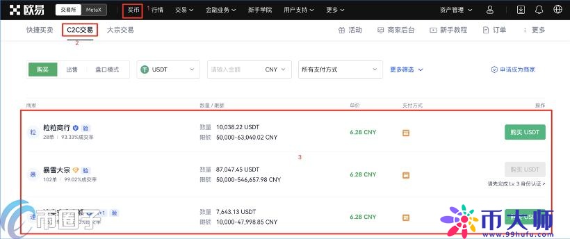 炒币是什么意思？通俗讲解什么是炒币