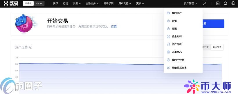 炒币是什么意思？通俗讲解什么是炒币