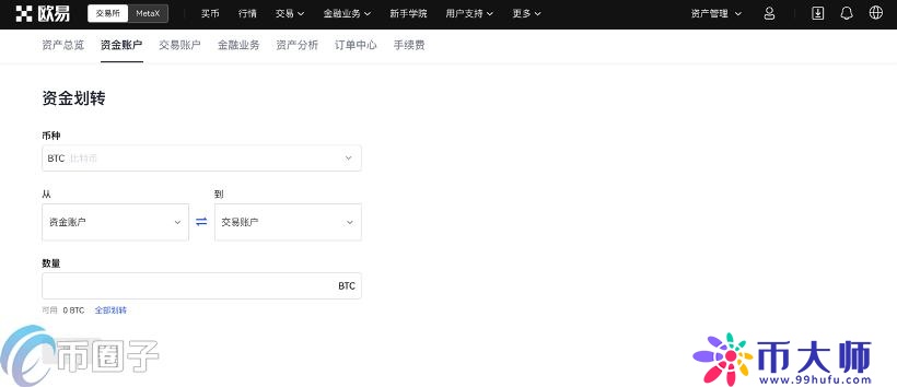 炒币是什么意思？通俗讲解什么是炒币