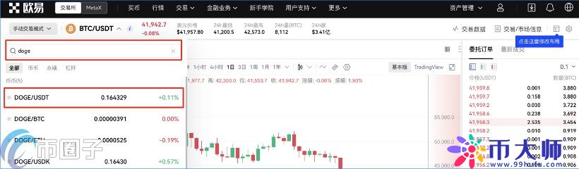 炒币是什么意思？通俗讲解什么是炒币