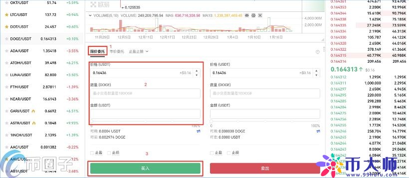 炒币是什么意思？通俗讲解什么是炒币