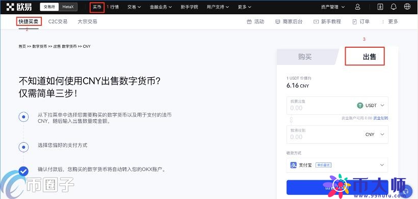炒币是什么意思？通俗讲解什么是炒币