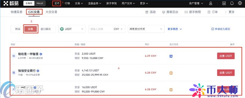 炒币是什么意思？通俗讲解什么是炒币