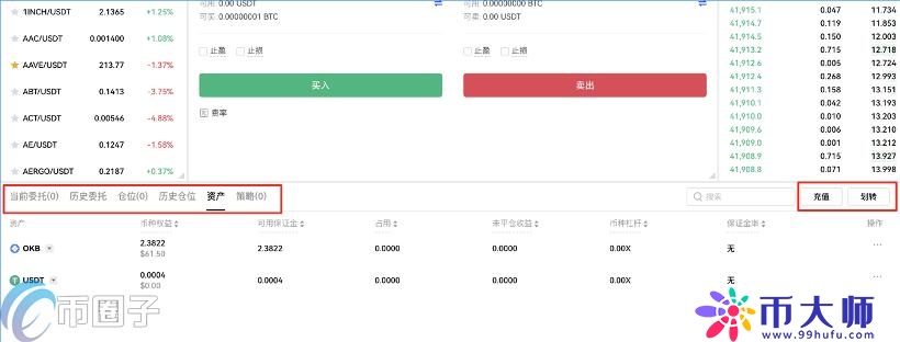炒币是什么意思？通俗讲解什么是炒币