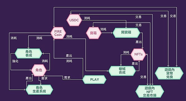 JZLCapital数字周报第2期01/09/2023工资通胀改善市场短期反弹37