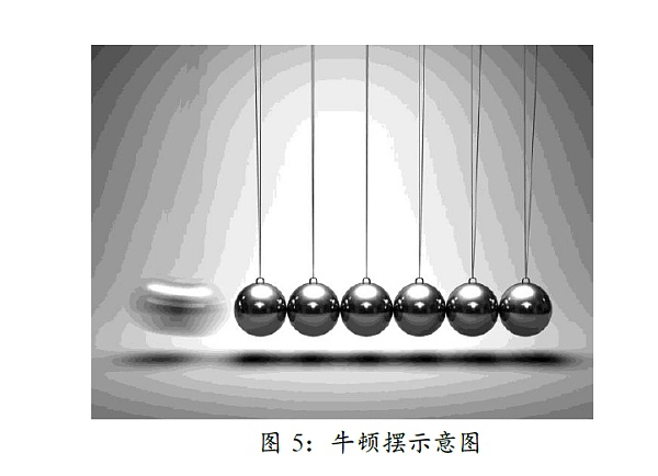 亚洲二十家加密投资机构：谈当下的机遇与困惑-第5张图片-欧意下载