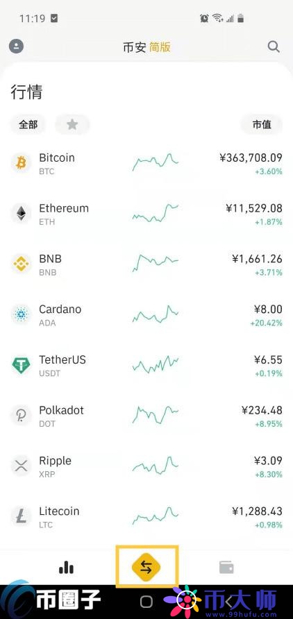 买币是什么意思？新手怎么买币？