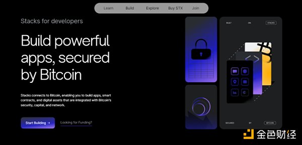 盘点 2022 年 TOP 12 的 Web3 域名注册平台-第7张图片-欧意下载