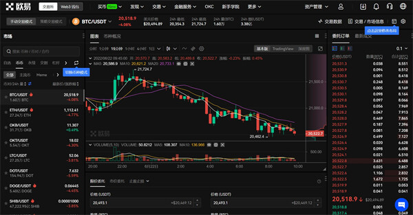 欧意okex改名了吗 欧意okex和okx交易所是一家吗-第2张图片-欧意下载