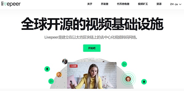 一文读懂以太坊合并升级带来的变化和机遇-第5张图片-欧意下载