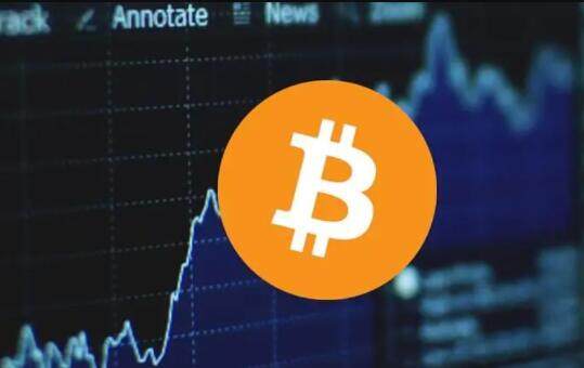 AAC上线交易平台Coinup-第1张图片-欧意下载