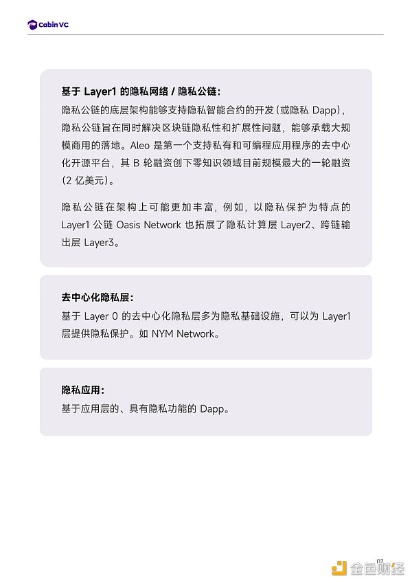 Cabin Report：隐私公链赛道解析-第8张图片-欧意下载