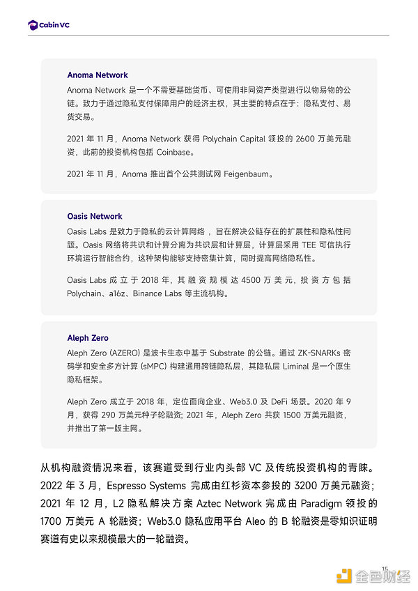 Cabin Report：隐私公链赛道解析-第16张图片-欧意下载