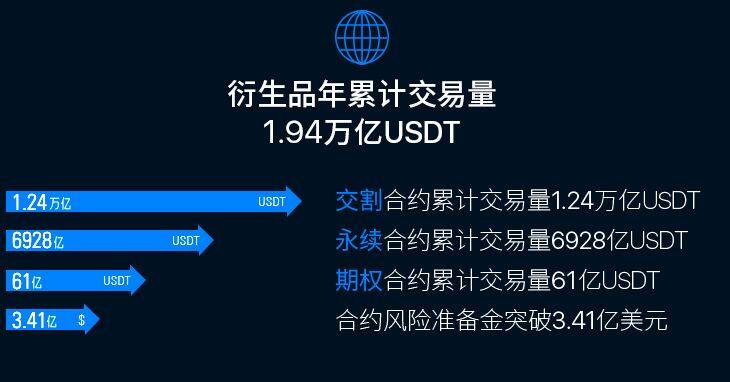 以太坊最新价格，哪几个交易所可以交易以太坊？-第3张图片-欧意下载