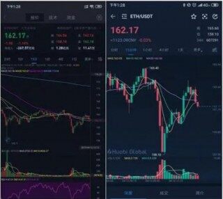 欧意app安卓v1.0版本下载-O欧意交易所初始版官网版下载