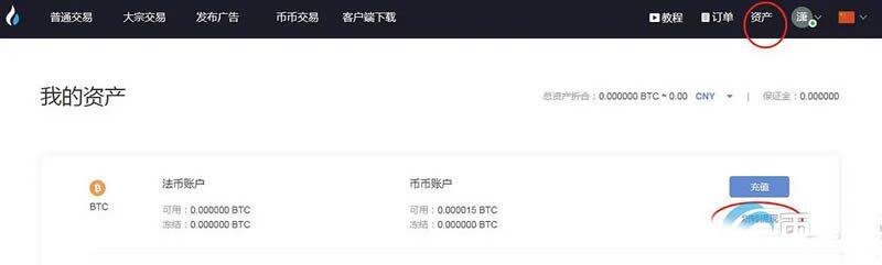 炒币是什么意思?新手炒币操作步骤教程-第11张图片-欧意下载