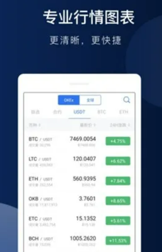安卓欧意app最新版本更新 欧意网页版登录入口-第3张图片-欧意下载
