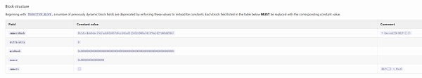 几个关于ETH Merge、ETC迁徙的技术细节和背后原因-第1张图片-欧意下载