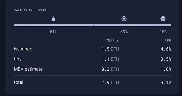 几个关于ETH Merge、ETC迁徙的技术细节和背后原因-第3张图片-欧意下载