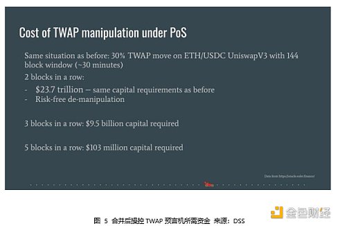 Web3 开发者的盛宴：斯坦福区块链周见闻-第5张图片-欧意下载