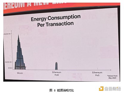 Web3 开发者的盛宴：斯坦福区块链周见闻-第8张图片-欧意下载