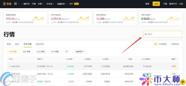 FET币怎么买？FET币上线交易所大盘点