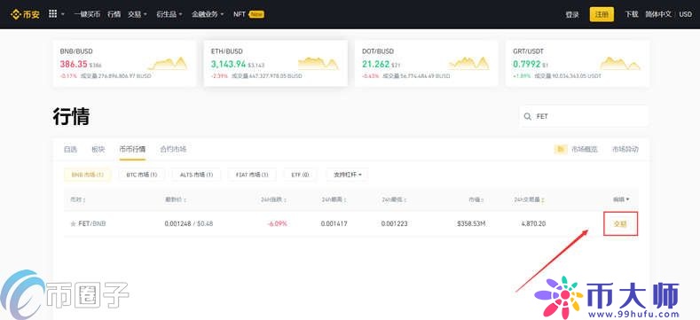 FET币怎么买？FET币上线交易所大盘点