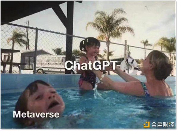 有了ChatGPT微软对元宇宙不香了吗3
