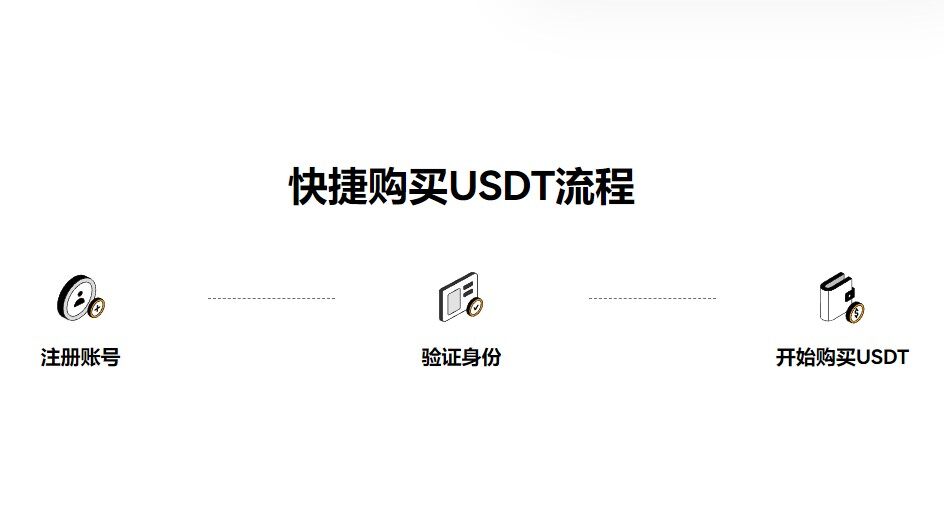 欧意web钱包下载 欧意钱包v8.4.9官网下载-第4张图片-欧意下载
