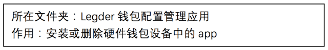 ledger硬件钱包新手操作使用步骤教程-第6张图片-欧意下载