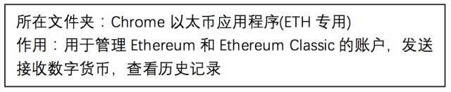 ledger硬件钱包新手操作使用步骤教程-第10张图片-欧意下载