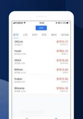 交易平台app最新 ok安卓版最新版官网-第2张图片-欧意下载