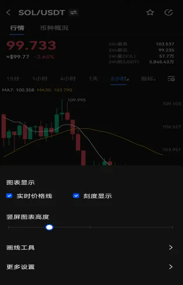欧意交易平台app官网浏览器最新版本 欧意okex2022苹果链接-第2张图片-欧意下载