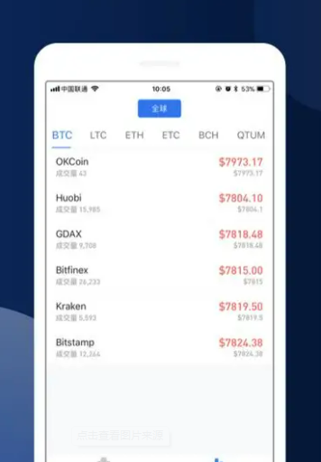 欧意交易平台app最新 欧意安卓版最新版官网-第2张图片-欧意下载