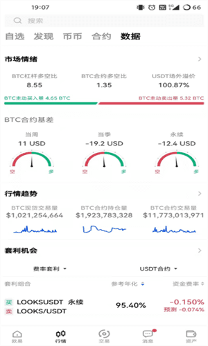 欧意app安卓版下载_欧意app12月最新版本v​6.1.36-第3张图片-欧意下载
