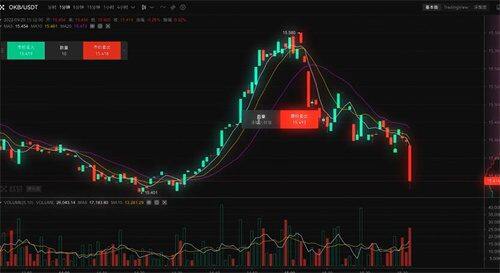 欧意交易平台app官方下载 欧意最新版app安装包v6.1.41-第5张图片-欧意下载